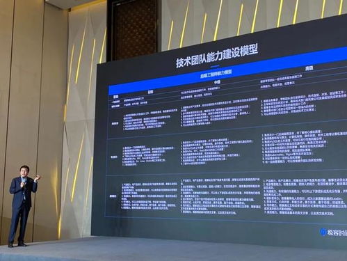 極客時間榮膺博奧獎，引領互聯網IT技術培訓服務新標桿